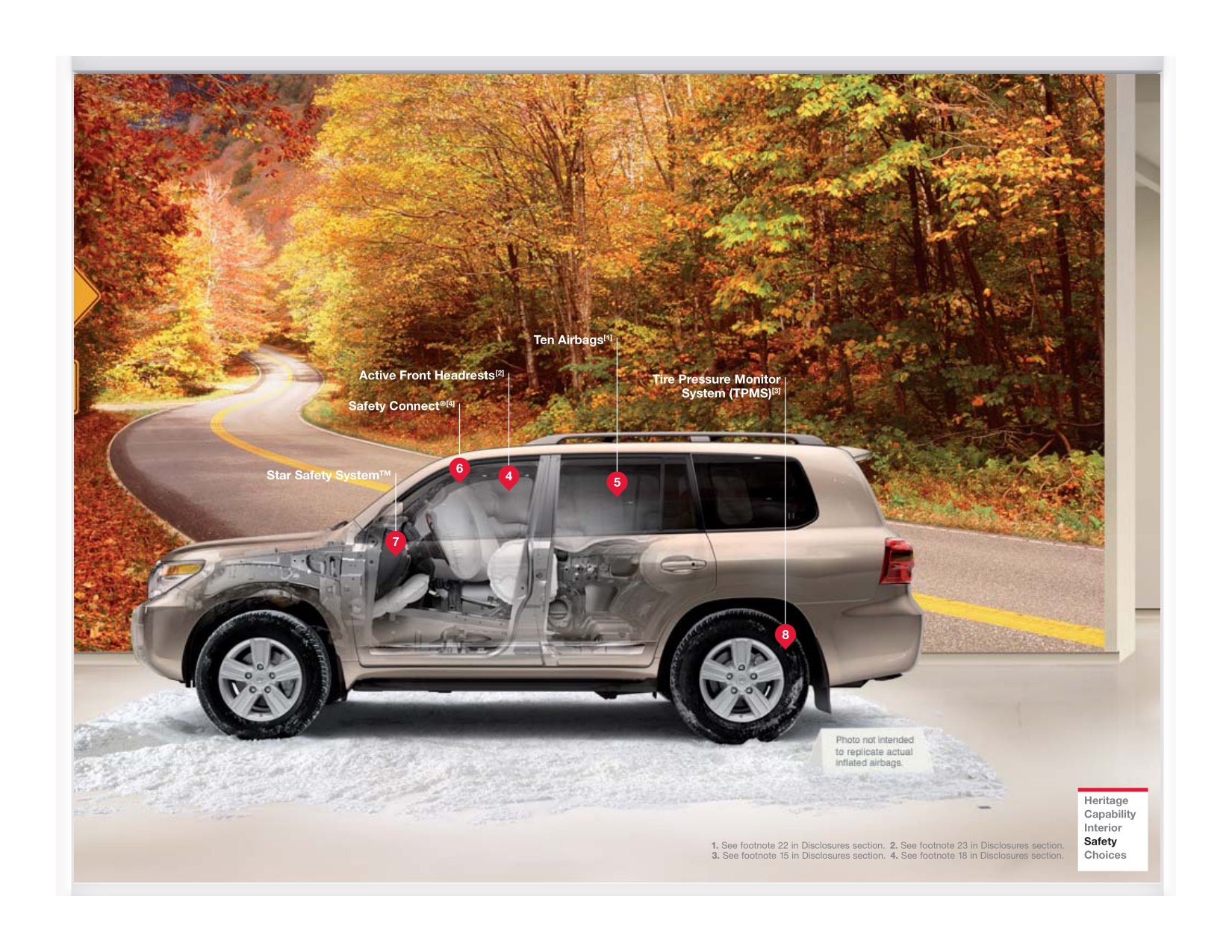 2014 Toyota Land Cruiser Brochure Page 18